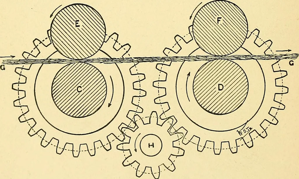An illustration from Textile mechanics, 1915, leaf 39