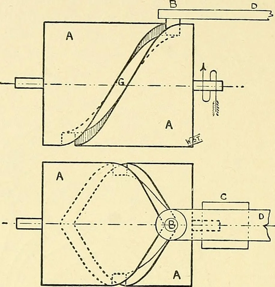 An illustration from Textile mechanics, 1915, leaf 59