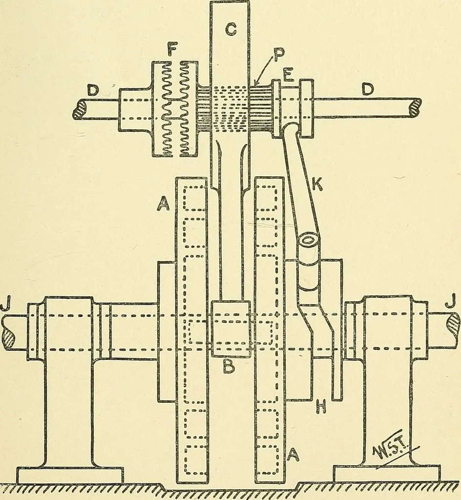 An illustration from Textile mechanics, 1915, leaf 60