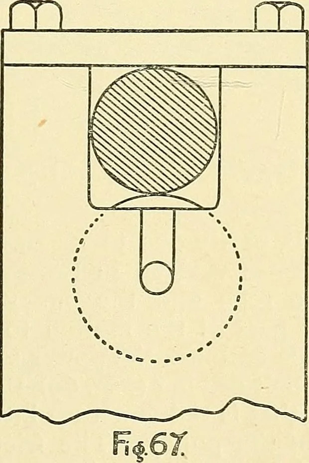 An illustration from Textile mechanics, 1915, leaf 66