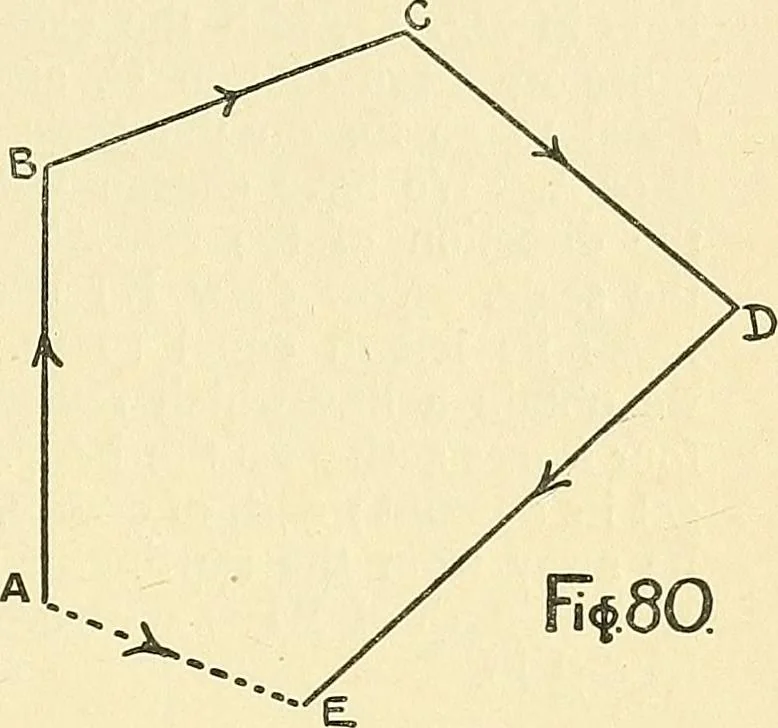 An illustration from Textile mechanics, 1915, leaf 76