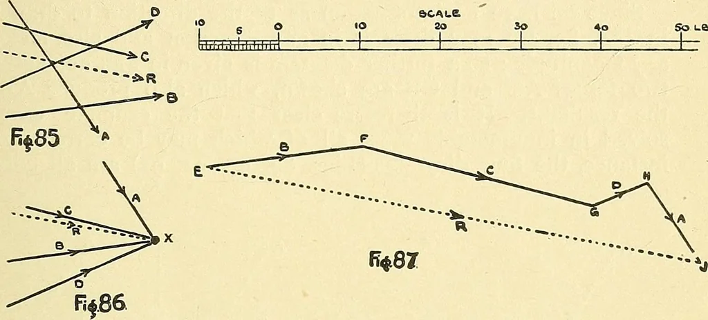 An illustration from Textile mechanics, 1915, leaf 78