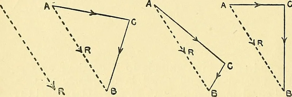An illustration from Textile mechanics, 1915, leaf 79