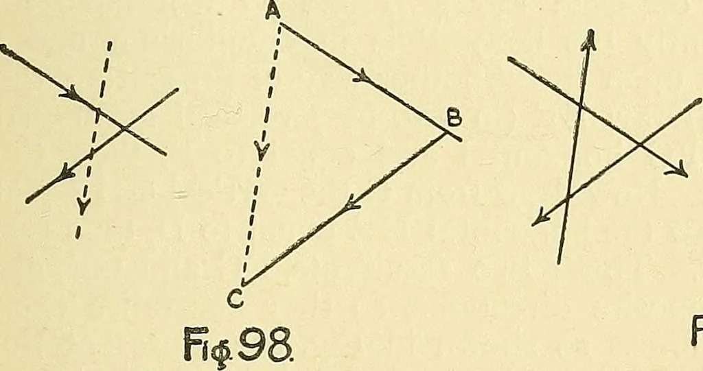 An illustration from Textile mechanics, 1915, leaf 82