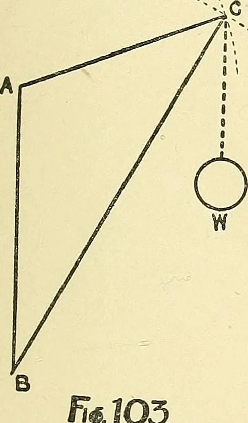 An illustration from Textile mechanics, 1915, leaf 84