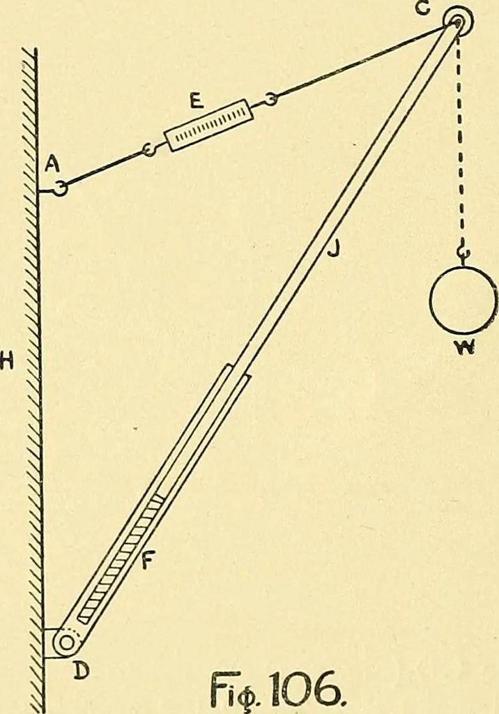 An illustration from Textile mechanics, 1915, leaf 85