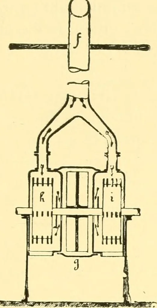 An illustration from Textile raw materials and their conversion into yarns : (the study of the raw materials and the technology of the spinning process) a text-book for textile, trade and higher technical schools, as also for self-instruction ; based upon the ordinary syllabus and curriculum of the Imperial and Royal Austrian weaving schools, 1901, leaf 146
