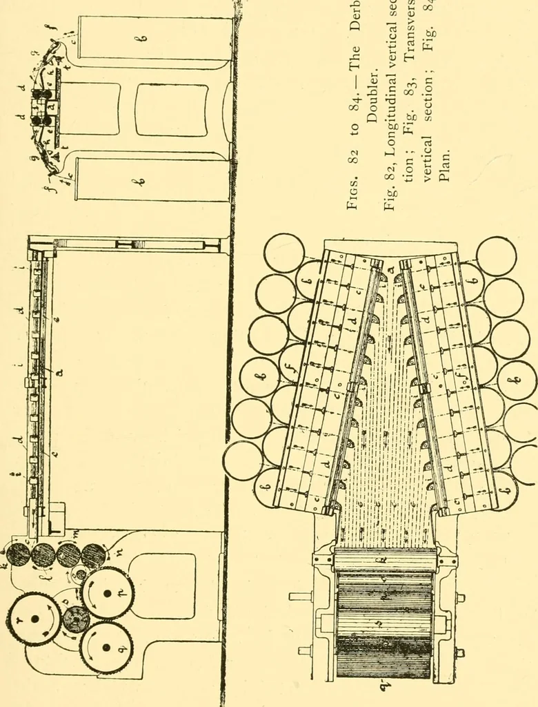 An illustration from Textile raw materials and their conversion into yarns : (the study of the raw materials and the technology of the spinning process) a text-book for textile, trade and higher technical schools, as also for self-instruction ; based upon the ordinary syllabus and curriculum of the Imperial and Royal Austrian weaving schools, 1901, leaf 160