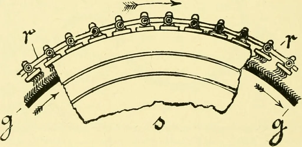 An illustration from Textile raw materials and their conversion into yarns : (the study of the raw materials and the technology of the spinning process) a text-book for textile, trade and higher technical schools, as also for self-instruction ; based upon the ordinary syllabus and curriculum of the Imperial and Royal Austrian weaving schools, 1901, leaf 165