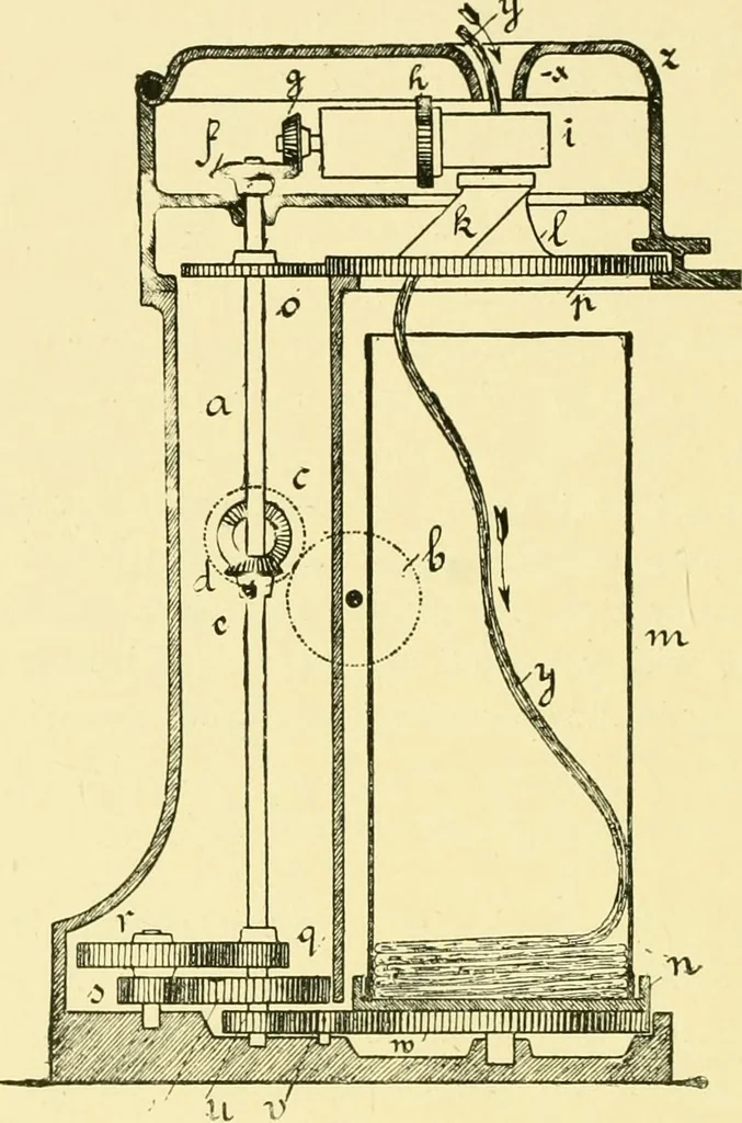 An illustration from Textile raw materials and their conversion into yarns : (the study of the raw materials and the technology of the spinning process) a text-book for textile, trade and higher technical schools, as also for self-instruction ; based upon the ordinary syllabus and curriculum of the Imperial and Royal Austrian weaving schools, 1901, leaf 167