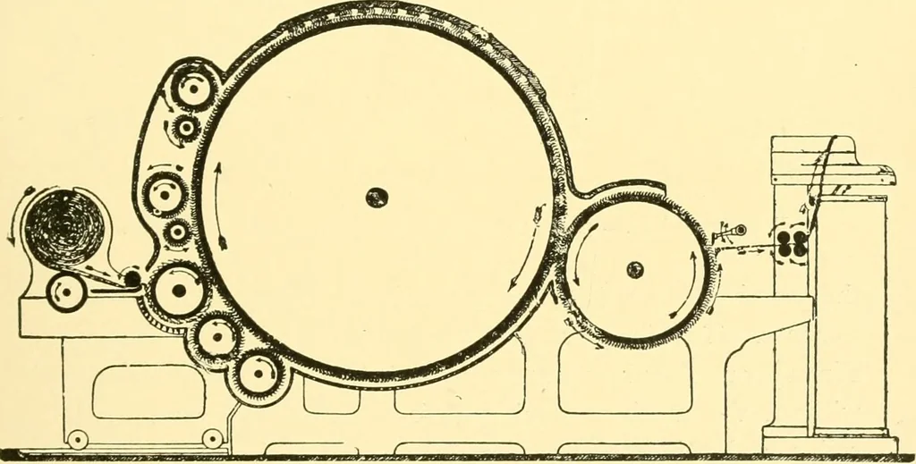 An illustration from Textile raw materials and their conversion into yarns : (the study of the raw materials and the technology of the spinning process) a text-book for textile, trade and higher technical schools, as also for self-instruction ; based upon the ordinary syllabus and curriculum of the Imperial and Royal Austrian weaving schools, 1901, leaf 170