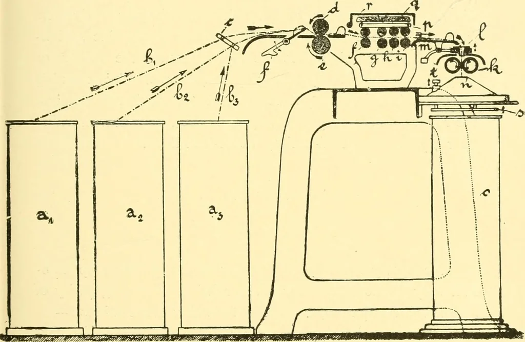 An illustration from Textile raw materials and their conversion into yarns : (the study of the raw materials and the technology of the spinning process) a text-book for textile, trade and higher technical schools, as also for self-instruction ; based upon the ordinary syllabus and curriculum of the Imperial and Royal Austrian weaving schools, 1901, leaf 178
