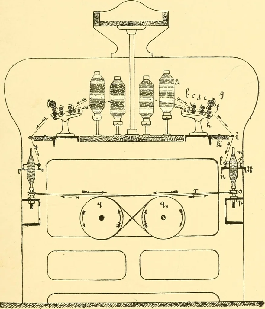An illustration from Textile raw materials and their conversion into yarns : (the study of the raw materials and the technology of the spinning process) a text-book for textile, trade and higher technical schools, as also for self-instruction ; based upon the ordinary syllabus and curriculum of the Imperial and Royal Austrian weaving schools, 1901, leaf 192