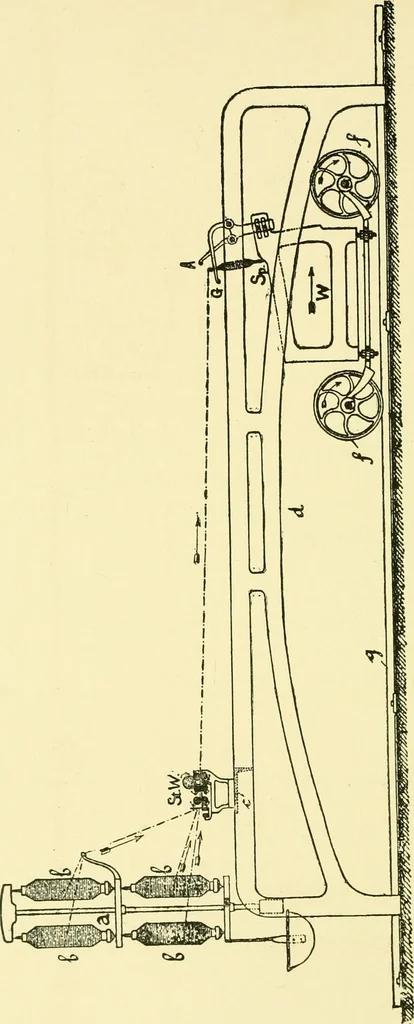 An illustration from Textile raw materials and their conversion into yarns : (the study of the raw materials and the technology of the spinning process) a text-book for textile, trade and higher technical schools, as also for self-instruction ; based upon the ordinary syllabus and curriculum of the Imperial and Royal Austrian weaving schools, 1901, leaf 201