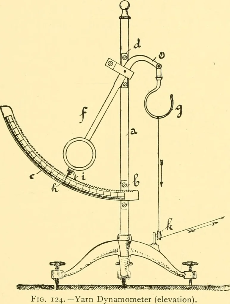 An illustration from Textile raw materials and their conversion into yarns : (the study of the raw materials and the technology of the spinning process) a text-book for textile, trade and higher technical schools, as also for self-instruction ; based upon the ordinary syllabus and curriculum of the Imperial and Royal Austrian weaving schools, 1901, leaf 216