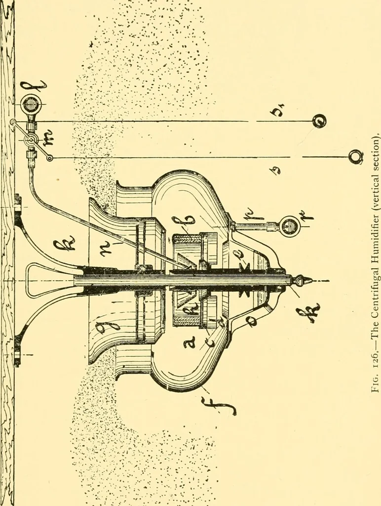 An illustration from Textile raw materials and their conversion into yarns : (the study of the raw materials and the technology of the spinning process) a text-book for textile, trade and higher technical schools, as also for self-instruction ; based upon the ordinary syllabus and curriculum of the Imperial and Royal Austrian weaving schools, 1901, leaf 228