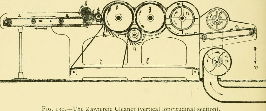 An illustration from Textile raw materials and their conversion into yarns : (the study of the raw materials and the technology of the spinning process) a text-book for textile, trade and higher technical schools, as also for self-instruction ; based upon the ordinary syllabus and curriculum of the Imperial and Royal Austrian weaving schools, 1901, leaf 235