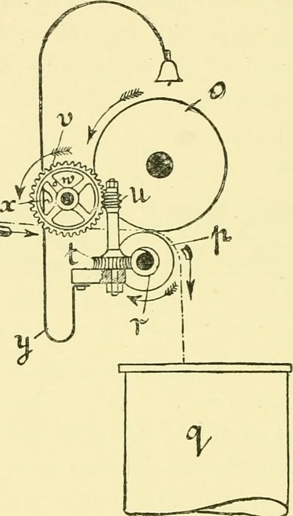An illustration from Textile raw materials and their conversion into yarns : (the study of the raw materials and the technology of the spinning process) a text-book for textile, trade and higher technical schools, as also for self-instruction ; based upon the ordinary syllabus and curriculum of the Imperial and Royal Austrian weaving schools, 1901, leaf 257