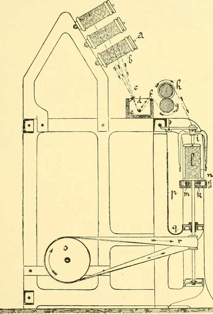 An illustration from Textile raw materials and their conversion into yarns : (the study of the raw materials and the technology of the spinning process) a text-book for textile, trade and higher technical schools, as also for self-instruction ; based upon the ordinary syllabus and curriculum of the Imperial and Royal Austrian weaving schools, 1901, leaf 270