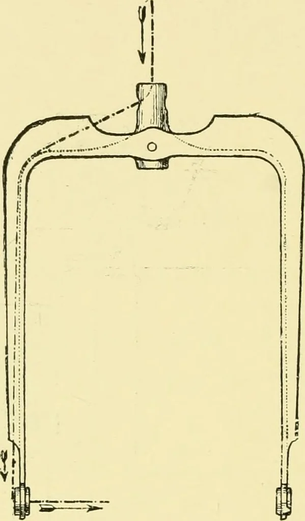 An illustration from Textile raw materials and their conversion into yarns : (the study of the raw materials and the technology of the spinning process) a text-book for textile, trade and higher technical schools, as also for self-instruction ; based upon the ordinary syllabus and curriculum of the Imperial and Royal Austrian weaving schools, 1901, leaf 271