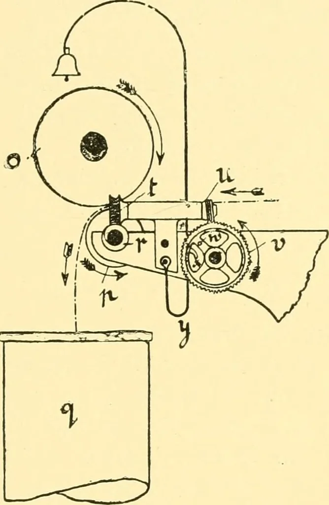 An illustration from Textile raw materials and their conversion into yarns : (the study of the raw materials and the technology of the spinning process) a text-book for textile, trade and higher technical schools, as also for self-instruction ; based upon the ordinary syllabus and curriculum of the Imperial and Royal Austrian weaving schools, 1901, leaf 278