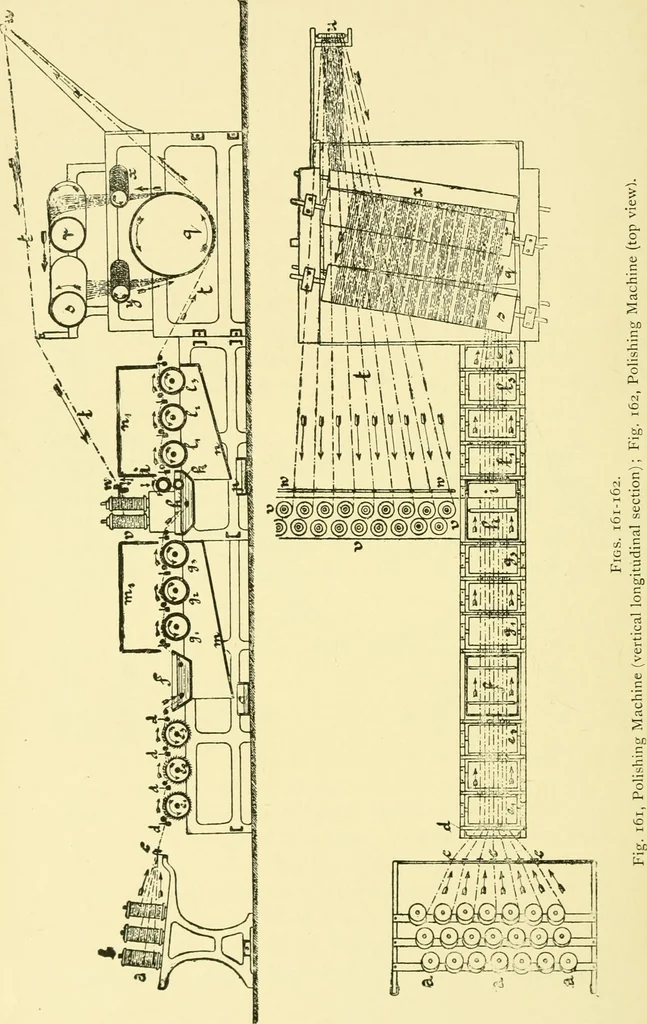 An illustration from Textile raw materials and their conversion into yarns : (the study of the raw materials and the technology of the spinning process) a text-book for textile, trade and higher technical schools, as also for self-instruction ; based upon the ordinary syllabus and curriculum of the Imperial and Royal Austrian weaving schools, 1901, leaf 283