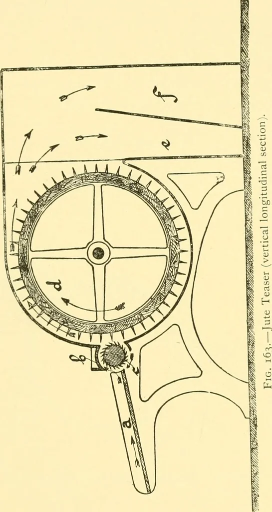 An illustration from Textile raw materials and their conversion into yarns : (the study of the raw materials and the technology of the spinning process) a text-book for textile, trade and higher technical schools, as also for self-instruction ; based upon the ordinary syllabus and curriculum of the Imperial and Royal Austrian weaving schools, 1901, leaf 286