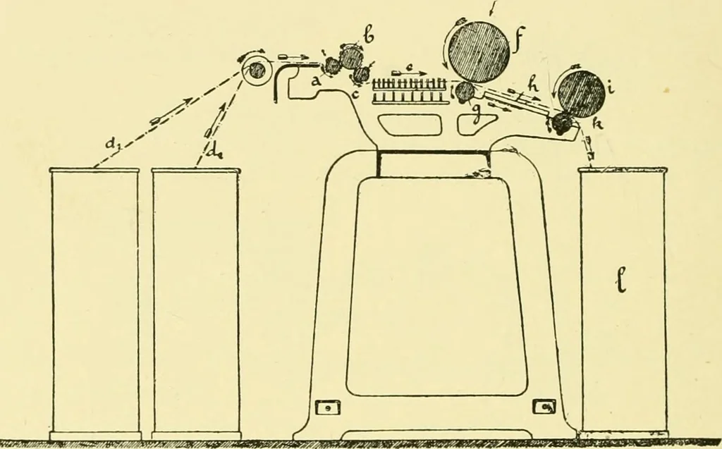 An illustration from Textile raw materials and their conversion into yarns : (the study of the raw materials and the technology of the spinning process) a text-book for textile, trade and higher technical schools, as also for self-instruction ; based upon the ordinary syllabus and curriculum of the Imperial and Royal Austrian weaving schools, 1901, leaf 291