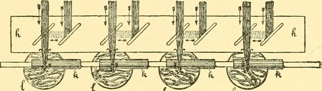 An illustration from Textile raw materials and their conversion into yarns : (the study of the raw materials and the technology of the spinning process) a text-book for textile, trade and higher technical schools, as also for self-instruction ; based upon the ordinary syllabus and curriculum of the Imperial and Royal Austrian weaving schools, 1901, leaf 292