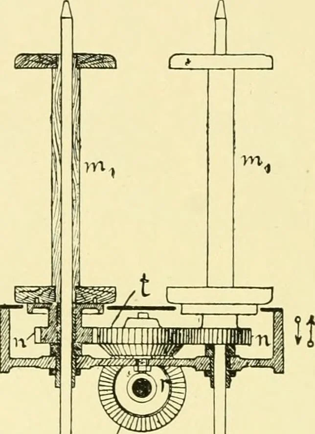 An illustration from Textile raw materials and their conversion into yarns : (the study of the raw materials and the technology of the spinning process) a text-book for textile, trade and higher technical schools, as also for self-instruction ; based upon the ordinary syllabus and curriculum of the Imperial and Royal Austrian weaving schools, 1901, leaf 293