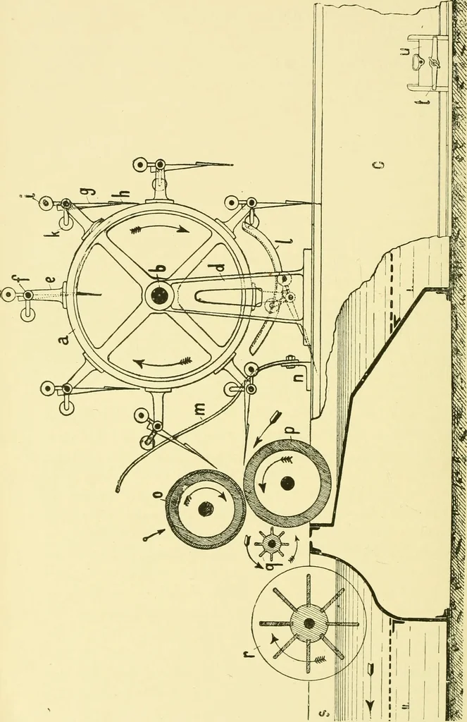 An illustration from Textile raw materials and their conversion into yarns : (the study of the raw materials and the technology of the spinning process) a text-book for textile, trade and higher technical schools, as also for self-instruction ; based upon the ordinary syllabus and curriculum of the Imperial and Royal Austrian weaving schools, 1901, leaf 307