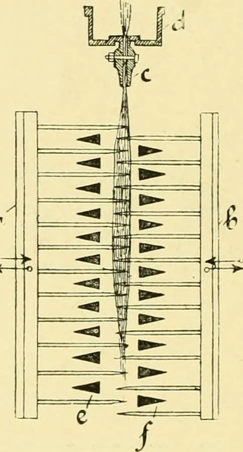 An illustration from Textile raw materials and their conversion into yarns : (the study of the raw materials and the technology of the spinning process) a text-book for textile, trade and higher technical schools, as also for self-instruction ; based upon the ordinary syllabus and curriculum of the Imperial and Royal Austrian weaving schools, 1901, leaf 31