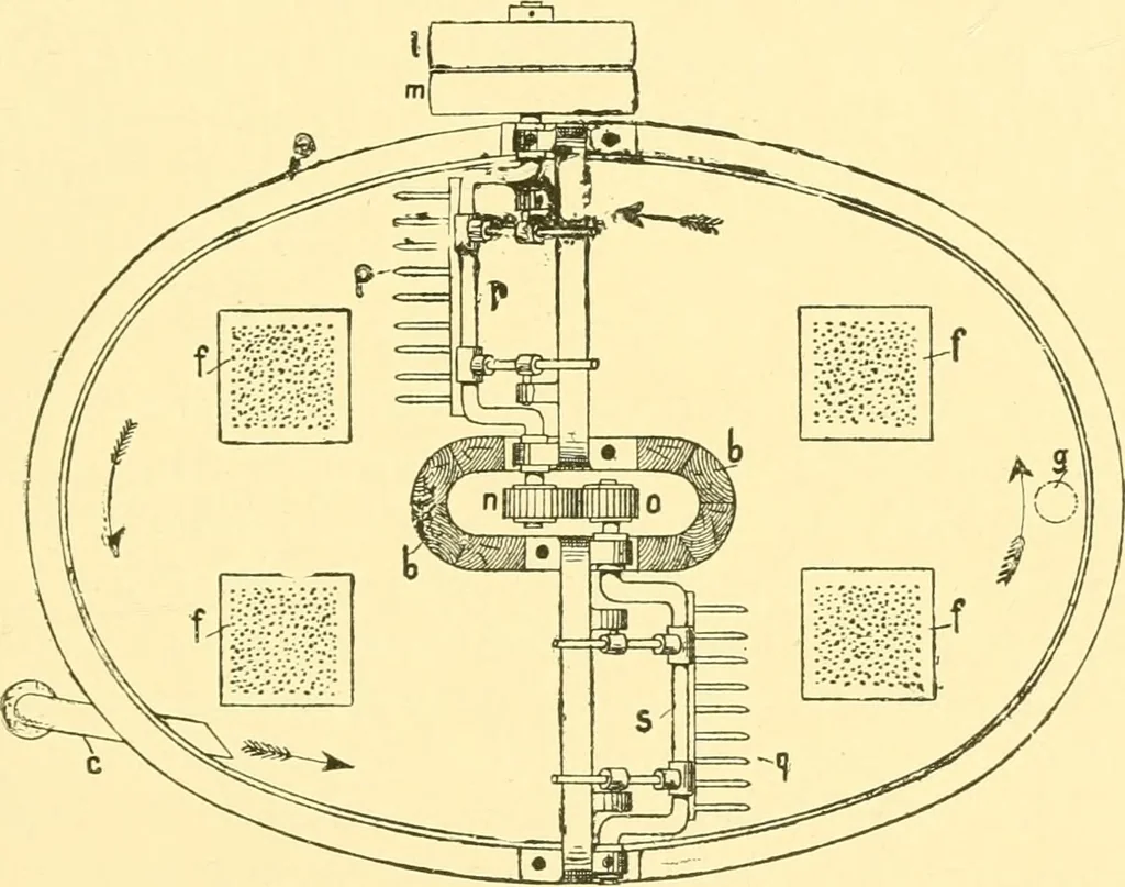 An illustration from Textile raw materials and their conversion into yarns : (the study of the raw materials and the technology of the spinning process) a text-book for textile, trade and higher technical schools, as also for self-instruction ; based upon the ordinary syllabus and curriculum of the Imperial and Royal Austrian weaving schools, 1901, leaf 310