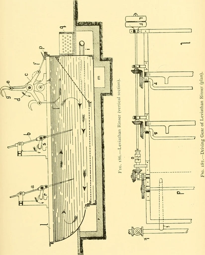 An illustration from Textile raw materials and their conversion into yarns : (the study of the raw materials and the technology of the spinning process) a text-book for textile, trade and higher technical schools, as also for self-instruction ; based upon the ordinary syllabus and curriculum of the Imperial and Royal Austrian weaving schools, 1901, leaf 312