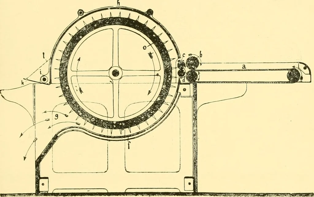 An illustration from Textile raw materials and their conversion into yarns : (the study of the raw materials and the technology of the spinning process) a text-book for textile, trade and higher technical schools, as also for self-instruction ; based upon the ordinary syllabus and curriculum of the Imperial and Royal Austrian weaving schools, 1901, leaf 334