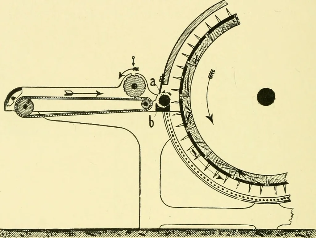 An illustration from Textile raw materials and their conversion into yarns : (the study of the raw materials and the technology of the spinning process) a text-book for textile, trade and higher technical schools, as also for self-instruction ; based upon the ordinary syllabus and curriculum of the Imperial and Royal Austrian weaving schools, 1901, leaf 335