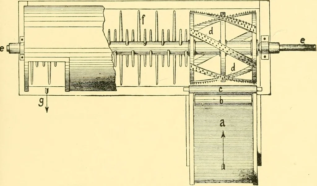 An illustration from Textile raw materials and their conversion into yarns : (the study of the raw materials and the technology of the spinning process) a text-book for textile, trade and higher technical schools, as also for self-instruction ; based upon the ordinary syllabus and curriculum of the Imperial and Royal Austrian weaving schools, 1901, leaf 338