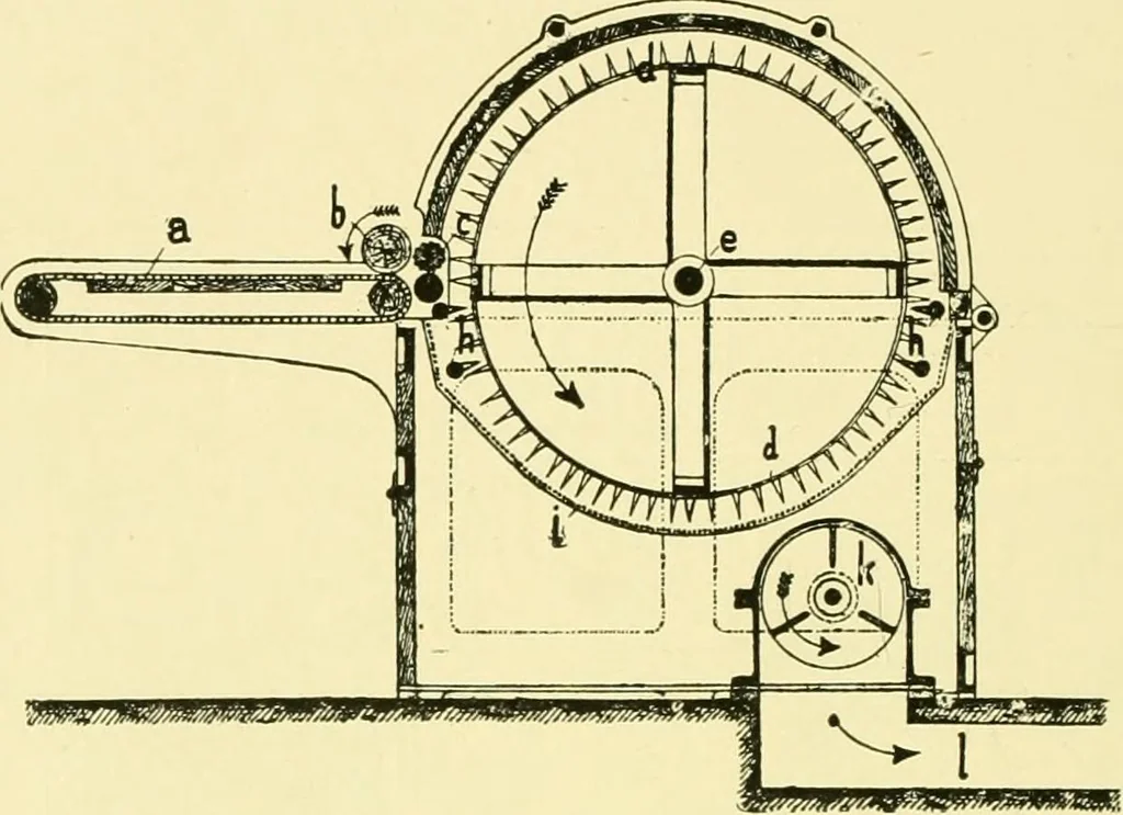 An illustration from Textile raw materials and their conversion into yarns : (the study of the raw materials and the technology of the spinning process) a text-book for textile, trade and higher technical schools, as also for self-instruction ; based upon the ordinary syllabus and curriculum of the Imperial and Royal Austrian weaving schools, 1901, leaf 339