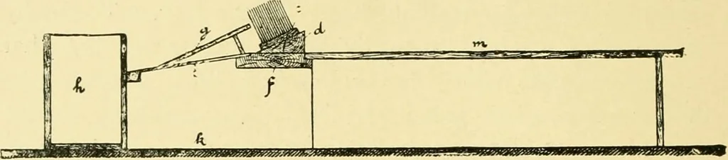 An illustration from Textile raw materials and their conversion into yarns : (the study of the raw materials and the technology of the spinning process) a text-book for textile, trade and higher technical schools, as also for self-instruction ; based upon the ordinary syllabus and curriculum of the Imperial and Royal Austrian weaving schools, 1901, leaf 35