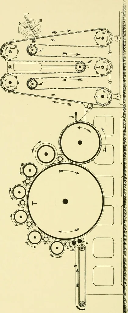 An illustration from Textile raw materials and their conversion into yarns : (the study of the raw materials and the technology of the spinning process) a text-book for textile, trade and higher technical schools, as also for self-instruction ; based upon the ordinary syllabus and curriculum of the Imperial and Royal Austrian weaving schools, 1901, leaf 353