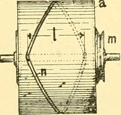 An illustration from Textile raw materials and their conversion into yarns : (the study of the raw materials and the technology of the spinning process) a text-book for textile, trade and higher technical schools, as also for self-instruction ; based upon the ordinary syllabus and curriculum of the Imperial and Royal Austrian weaving schools, 1901, leaf 400