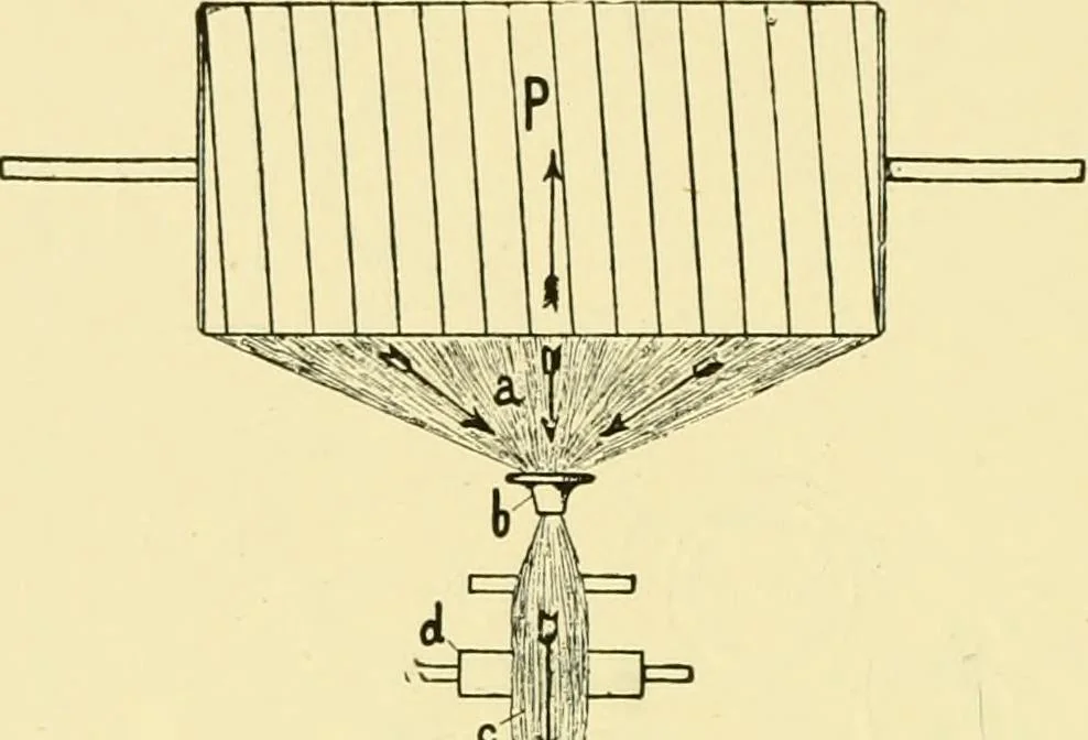 An illustration from Textile raw materials and their conversion into yarns : (the study of the raw materials and the technology of the spinning process) a text-book for textile, trade and higher technical schools, as also for self-instruction ; based upon the ordinary syllabus and curriculum of the Imperial and Royal Austrian weaving schools, 1901, leaf 415