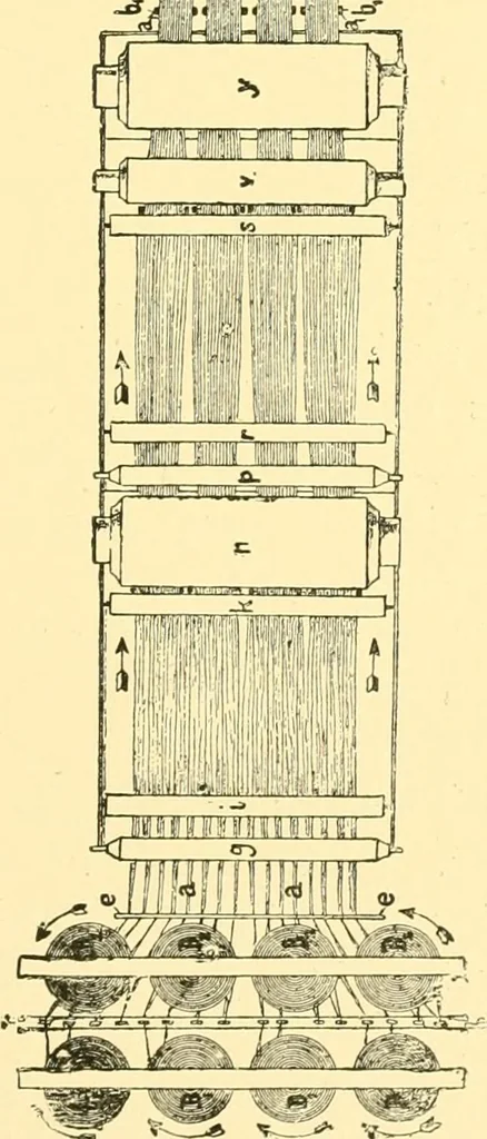 An illustration from Textile raw materials and their conversion into yarns : (the study of the raw materials and the technology of the spinning process) a text-book for textile, trade and higher technical schools, as also for self-instruction ; based upon the ordinary syllabus and curriculum of the Imperial and Royal Austrian weaving schools, 1901, leaf 428