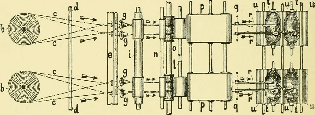 An illustration from Textile raw materials and their conversion into yarns : (the study of the raw materials and the technology of the spinning process) a text-book for textile, trade and higher technical schools, as also for self-instruction ; based upon the ordinary syllabus and curriculum of the Imperial and Royal Austrian weaving schools, 1901, leaf 437