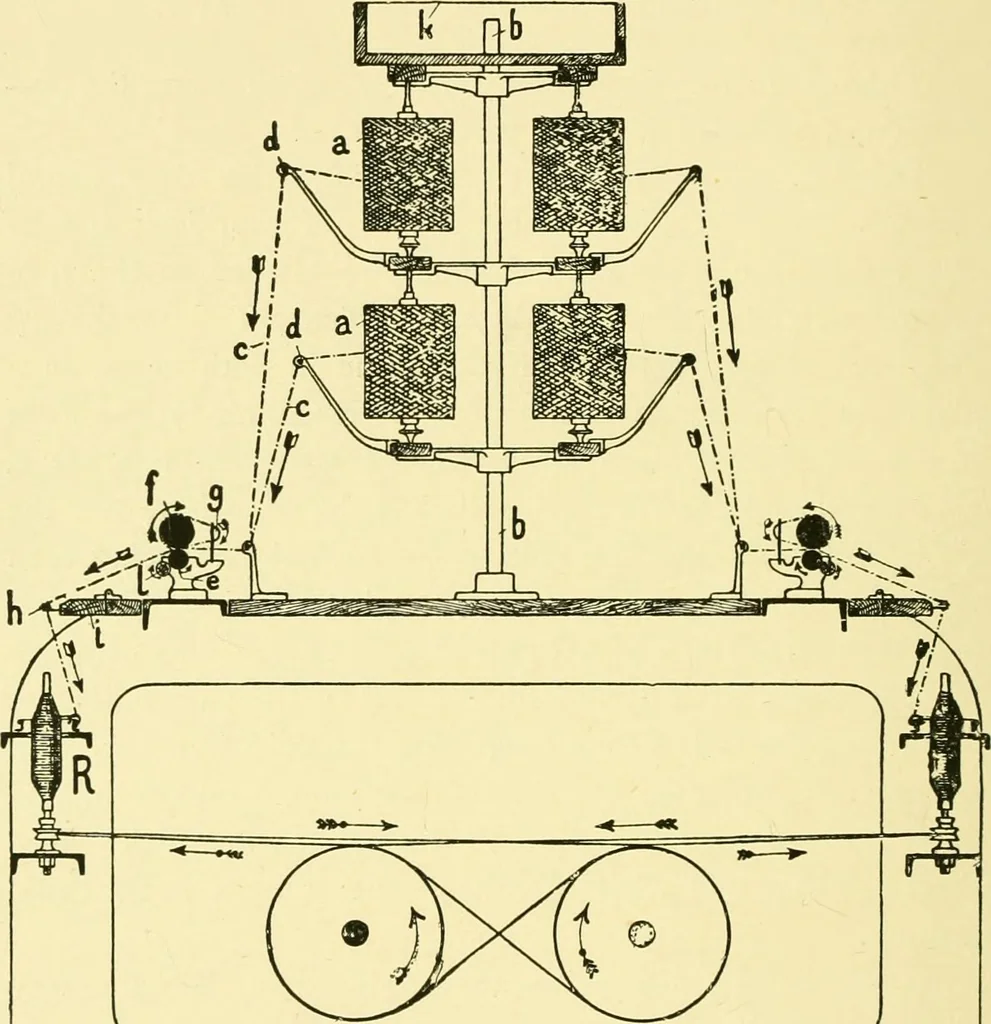 An illustration from Textile raw materials and their conversion into yarns : (the study of the raw materials and the technology of the spinning process) a text-book for textile, trade and higher technical schools, as also for self-instruction ; based upon the ordinary syllabus and curriculum of the Imperial and Royal Austrian weaving schools, 1901, leaf 447