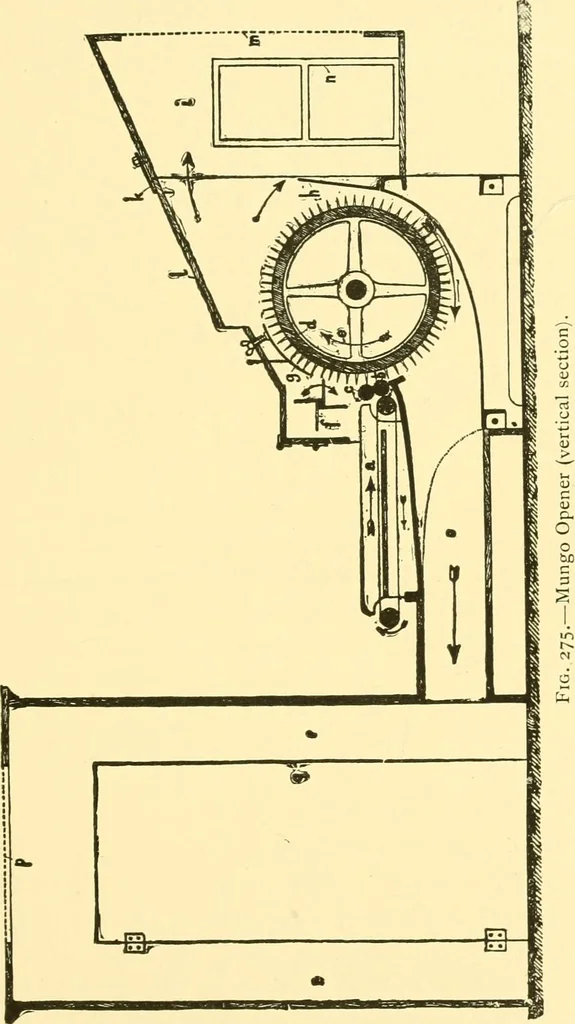An illustration from Textile raw materials and their conversion into yarns : (the study of the raw materials and the technology of the spinning process) a text-book for textile, trade and higher technical schools, as also for self-instruction ; based upon the ordinary syllabus and curriculum of the Imperial and Royal Austrian weaving schools, 1901, leaf 454