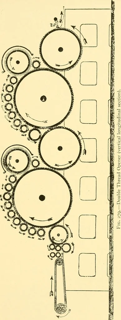 An illustration from Textile raw materials and their conversion into yarns : (the study of the raw materials and the technology of the spinning process) a text-book for textile, trade and higher technical schools, as also for self-instruction ; based upon the ordinary syllabus and curriculum of the Imperial and Royal Austrian weaving schools, 1901, leaf 458