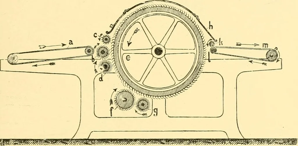 An illustration from Textile raw materials and their conversion into yarns : (the study of the raw materials and the technology of the spinning process) a text-book for textile, trade and higher technical schools, as also for self-instruction ; based upon the ordinary syllabus and curriculum of the Imperial and Royal Austrian weaving schools, 1901, leaf 468