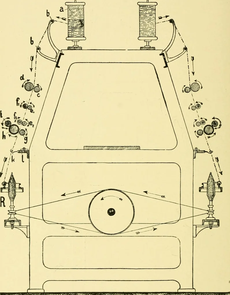 An illustration from Textile raw materials and their conversion into yarns : (the study of the raw materials and the technology of the spinning process) a text-book for textile, trade and higher technical schools, as also for self-instruction ; based upon the ordinary syllabus and curriculum of the Imperial and Royal Austrian weaving schools, 1901, leaf 479