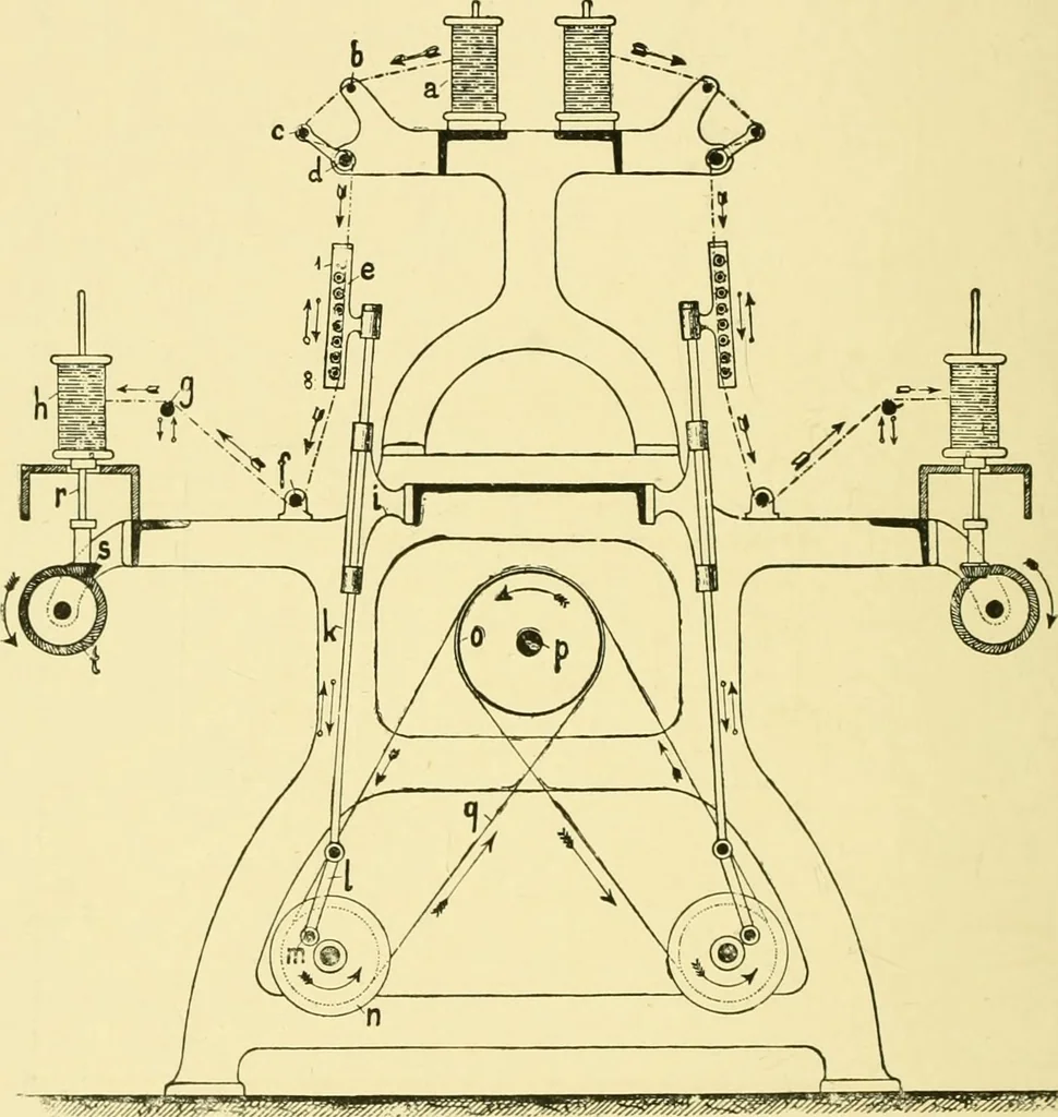 An illustration from Textile raw materials and their conversion into yarns : (the study of the raw materials and the technology of the spinning process) a text-book for textile, trade and higher technical schools, as also for self-instruction ; based upon the ordinary syllabus and curriculum of the Imperial and Royal Austrian weaving schools, 1901, leaf 485
